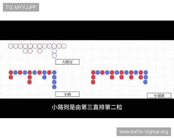 百家乐稳赢技巧打法